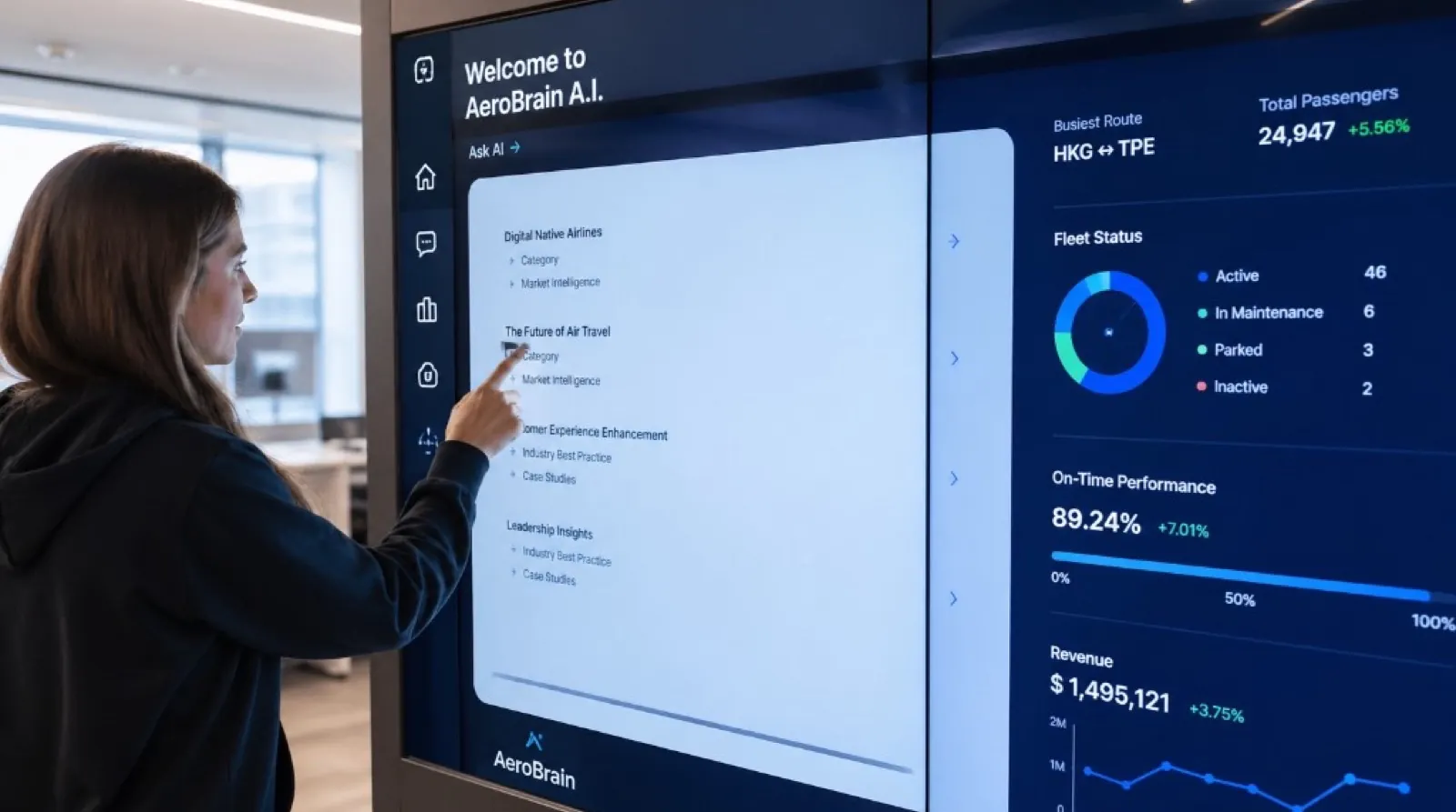 AeroBrain airline operations wall display with live network and recovery planning views.