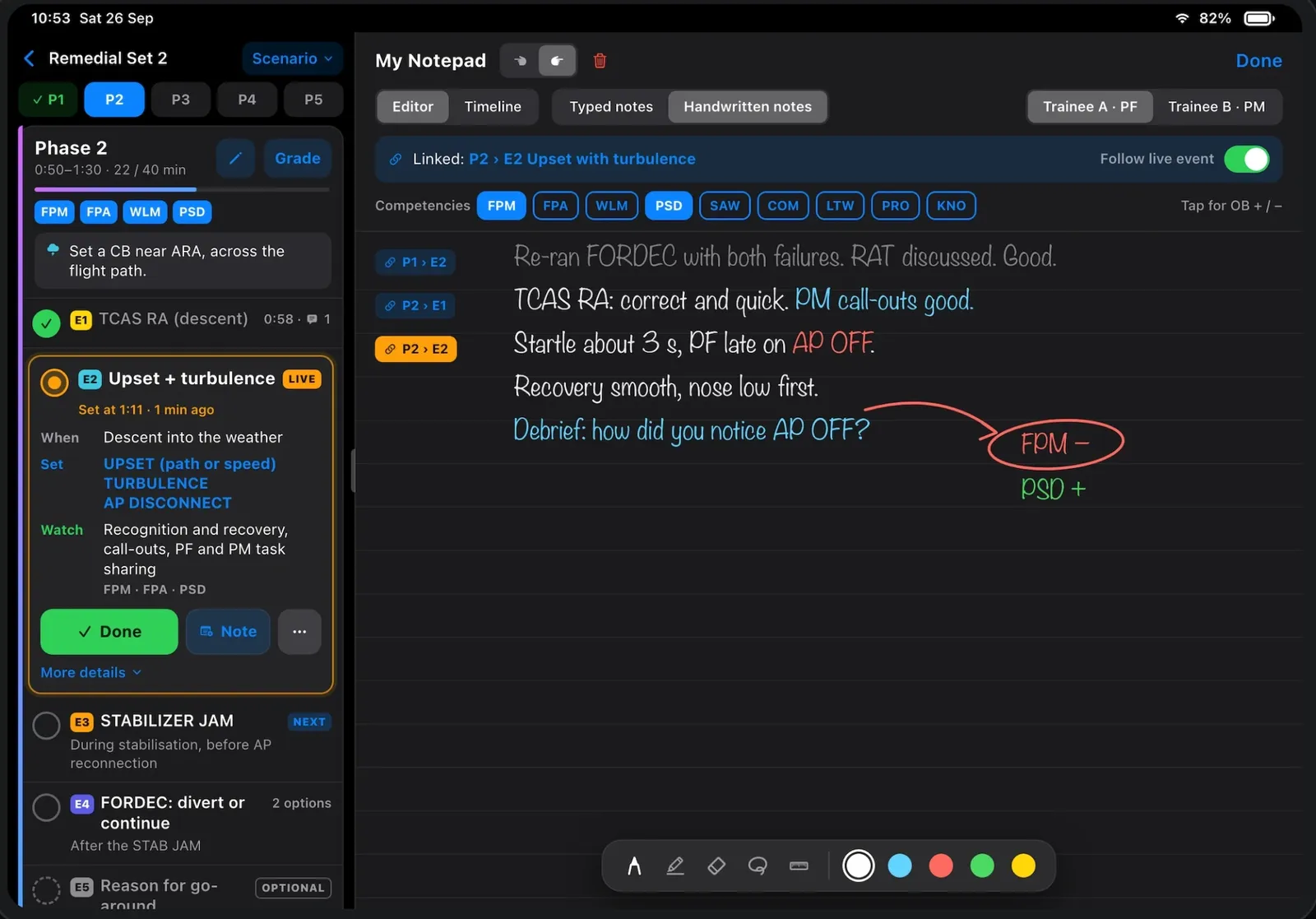 SkyDynamics aeroEBT instructor app on iPad: flight phase panel, My Notepad, live event and competency observable-behaviour marks during an EBT session.